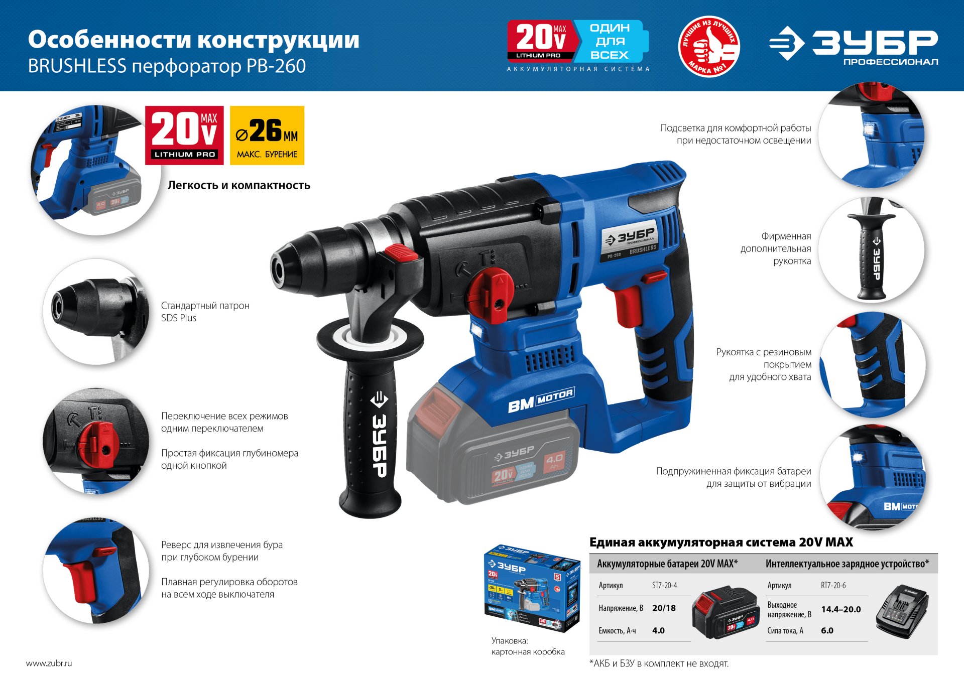 Перфоратор бесщеточный ЗУБР Профессионал Т7, 20 В, 26 мм, без АКБ (PB-260)