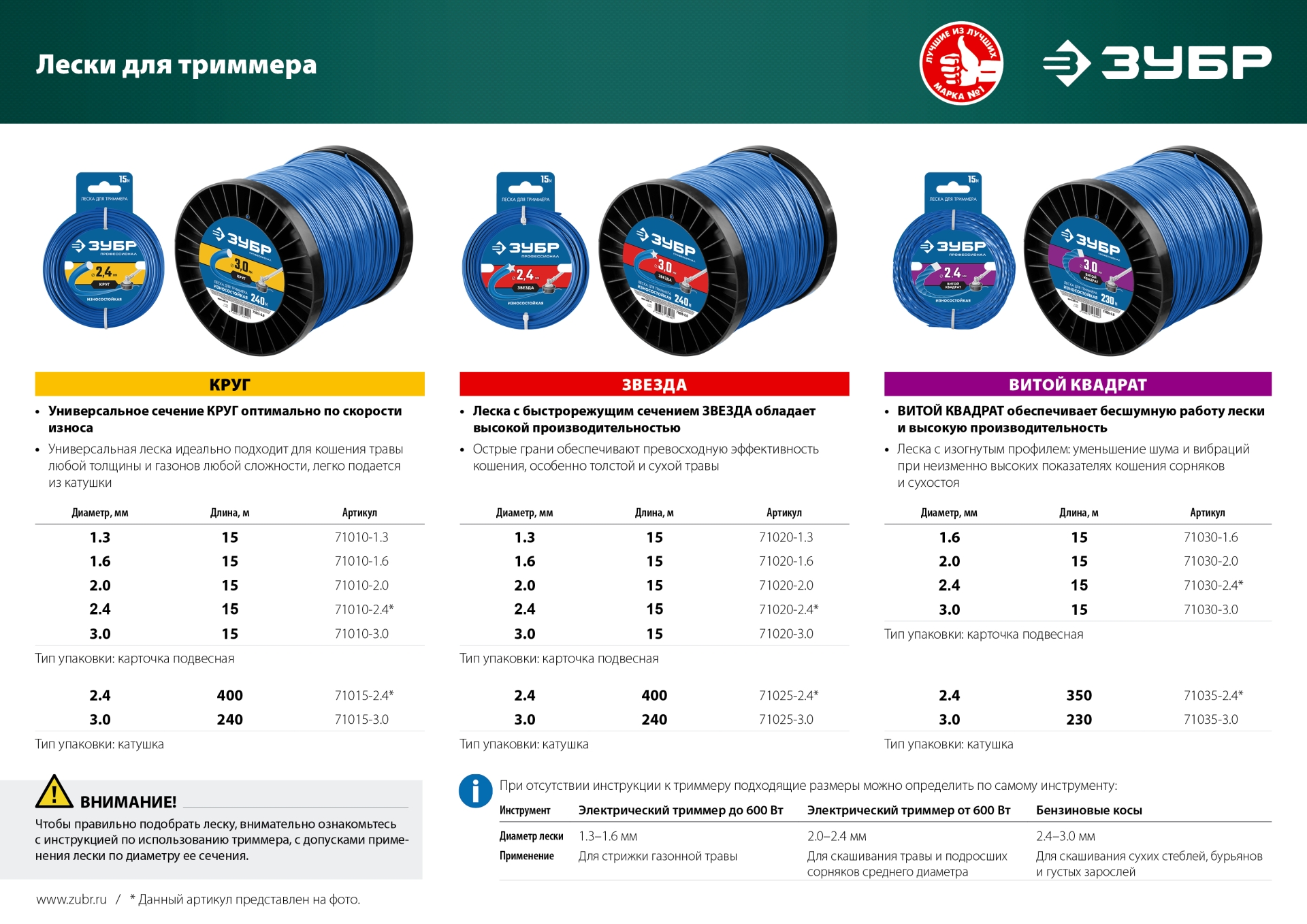 Сетевой триммер ЗУБР 300 Вт, ш/с 25 см (ТСН-25-300)