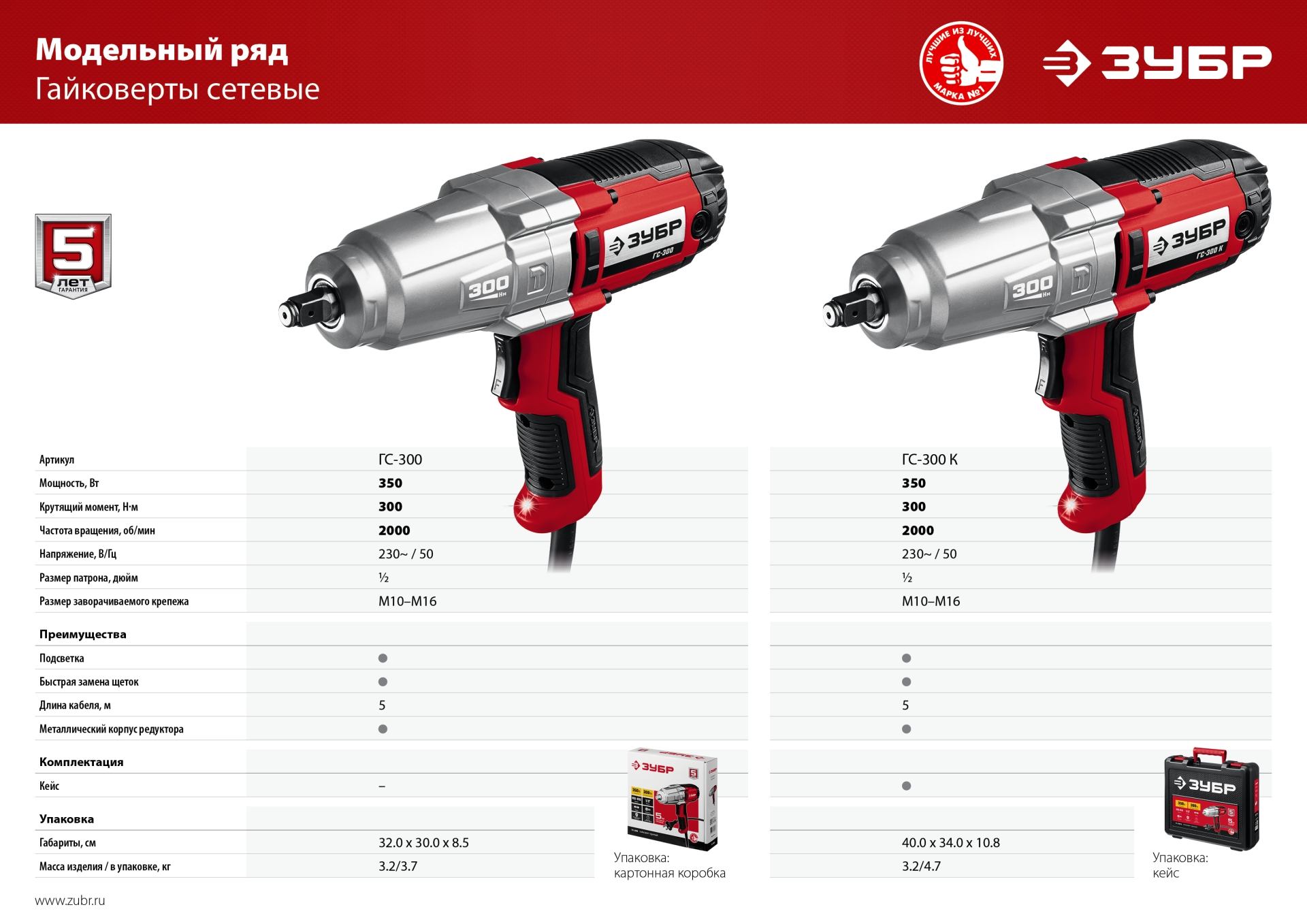 Ударный гайковерт ЗУБР 300 Н·м, 350 Вт (ГС-300)