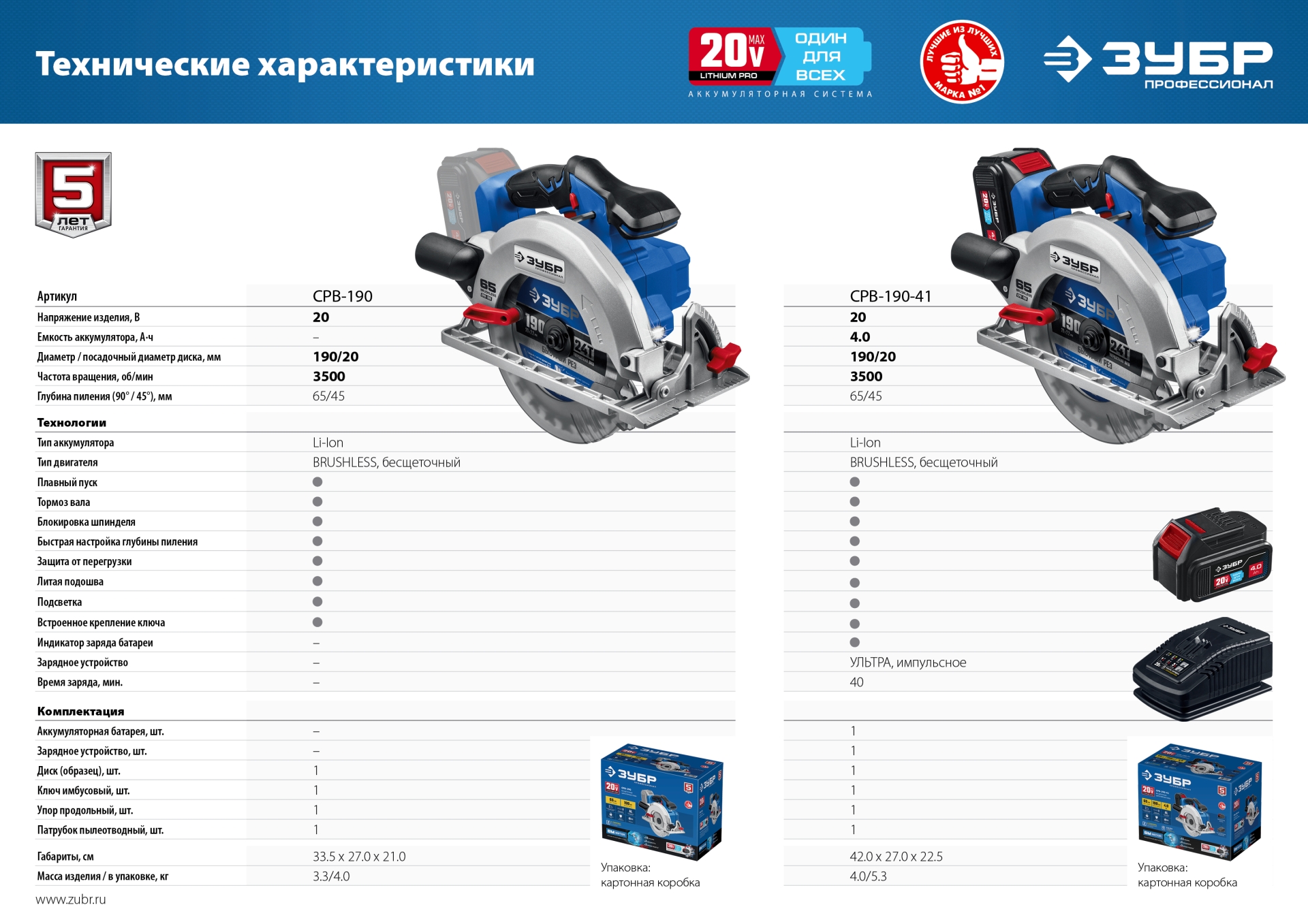 Пила циркулярная бесщеточная ЗУБР Профессионал Т7, 20 В, d190 мм, 1 АКБ (4 А·ч) (CPB-190-41)