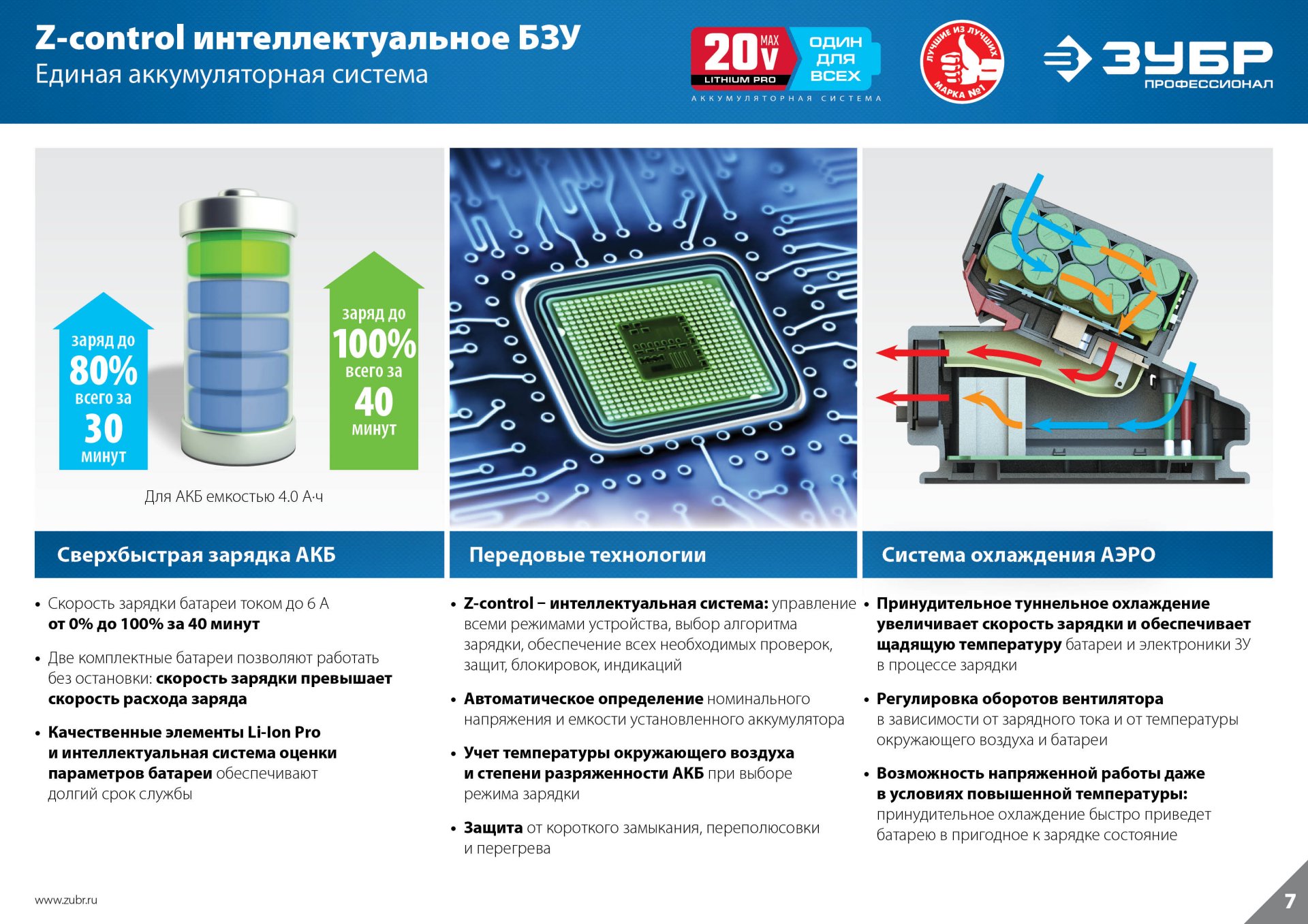 Пила сабельная бесщеточная ЗУБР Профессионал Т7, 20 В, 180 мм, без АКБ (SPB-180)