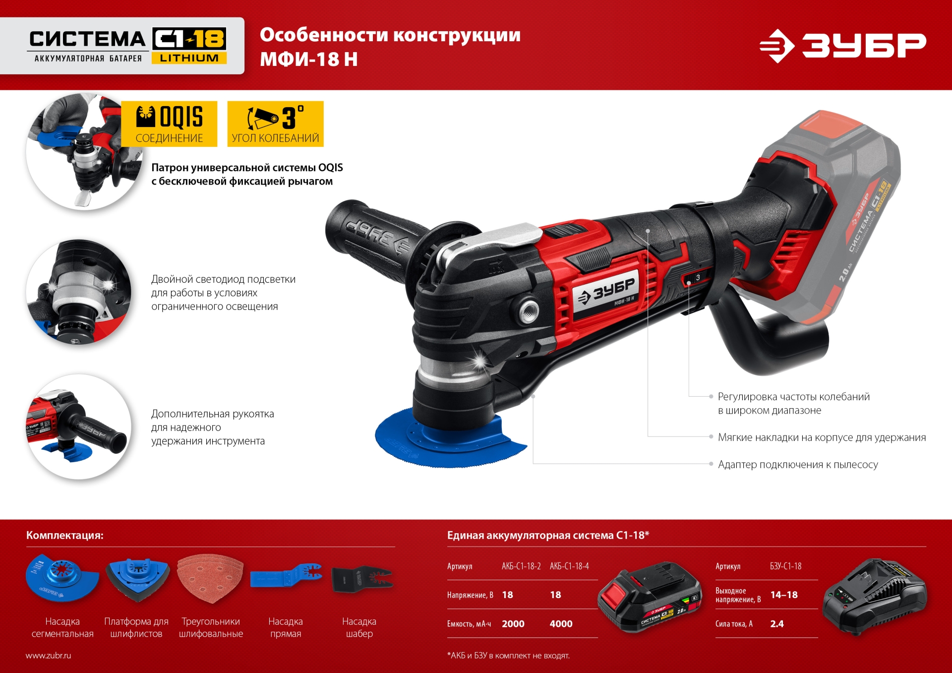 Реноватор ЗУБР C1-18, 18 В, OQIS, без АКБ, набор насадок (МФИ-18 Н)