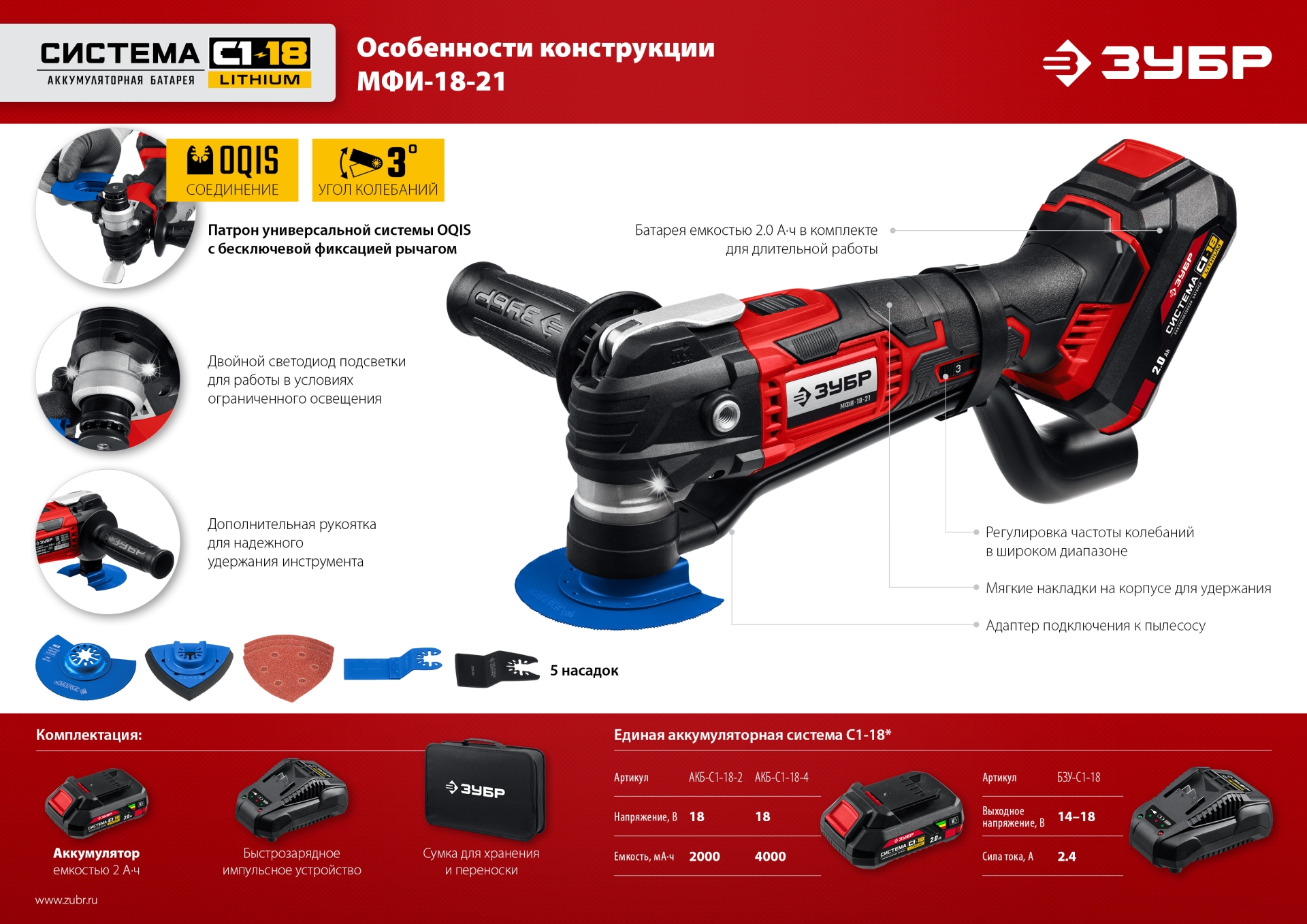 Реноватор ЗУБР C1-18, 18 В, OQIS, АКБ (2 А·ч), сумка, набор насадок (МФИ-18-21)