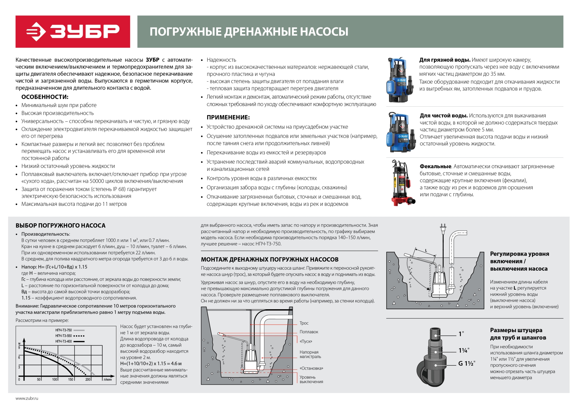 Фекальный насос с режущим механизмом ЗУБР 1100 Вт (НПФ-1100-Р)