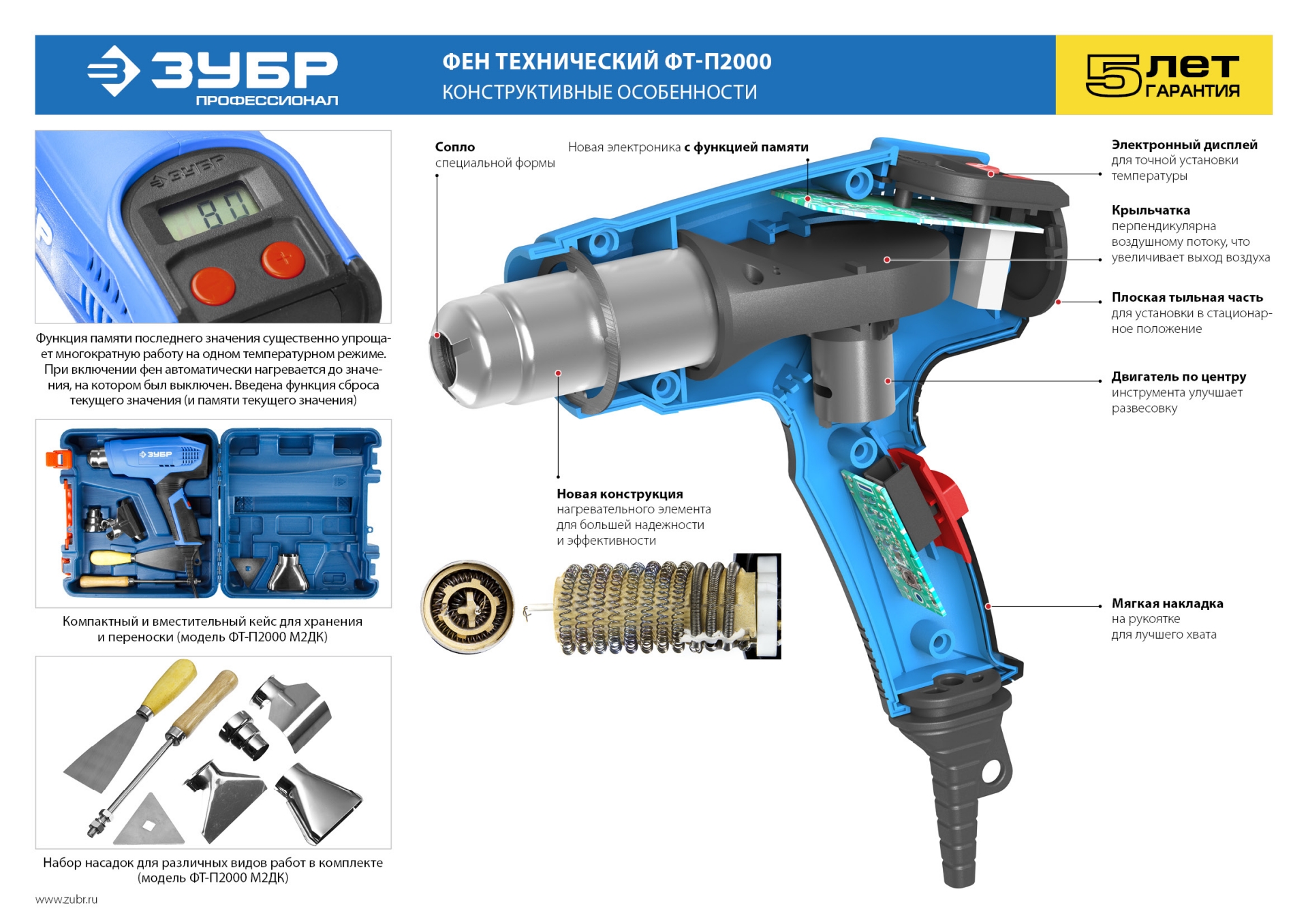 Фен технический ЗУБР Профессионал 2000 Вт, дисплей, кейс (ФТ-П2000 М2ДК)