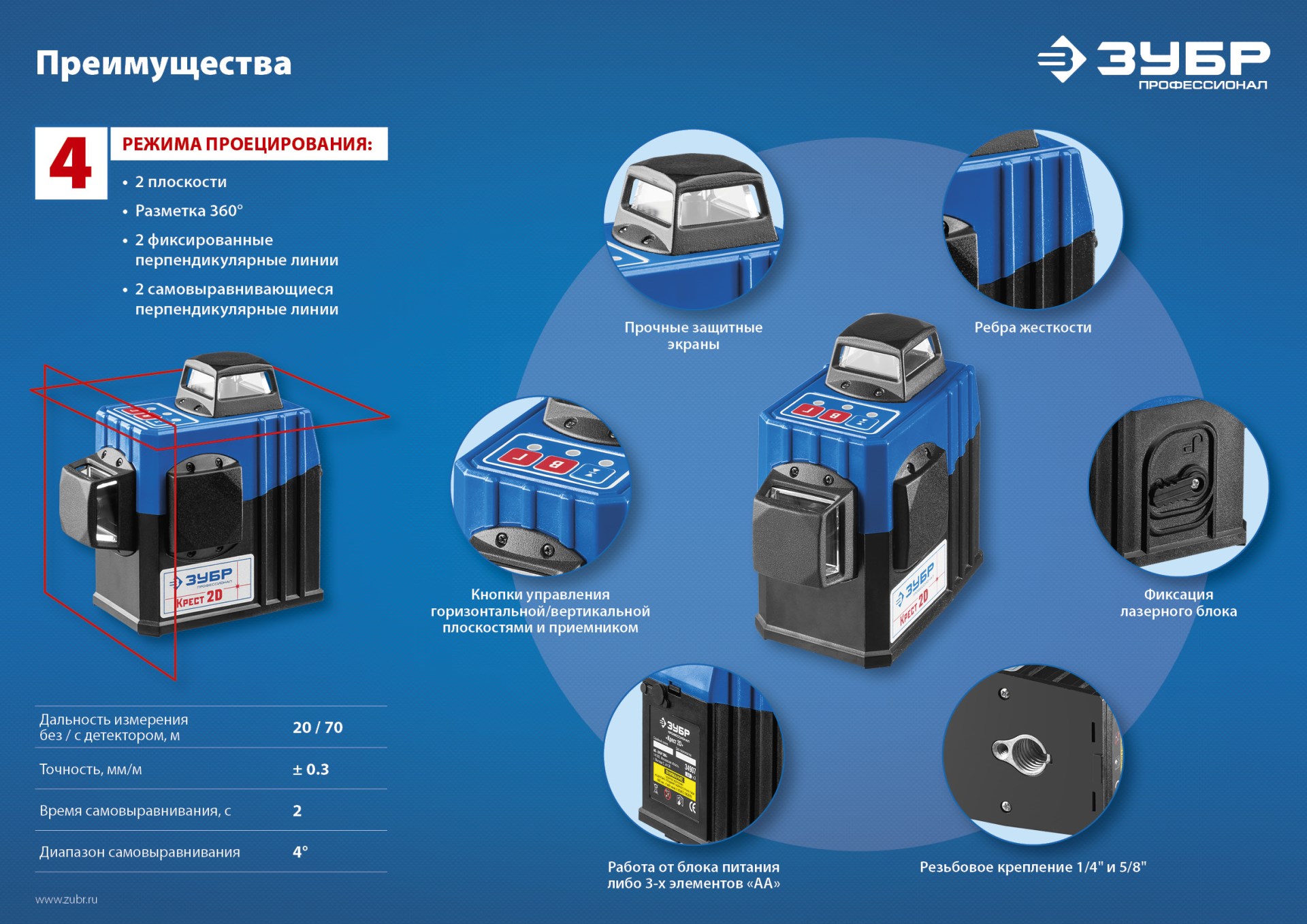 Лазерный нивелир ЗУБР КРЕСТ 2D, 20 - 70 м, Профессионал (34907)