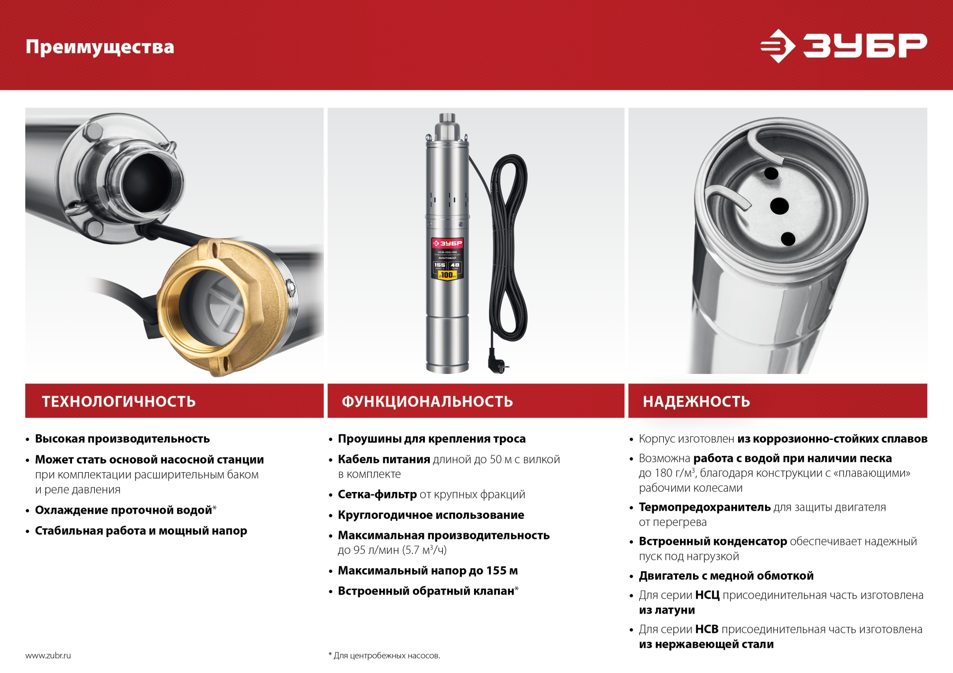 Скважинный центробежный насос, корпус из нержавеющей стали ЗУБР 900 Вт, 60 м напор, (НСЦ-100-60)