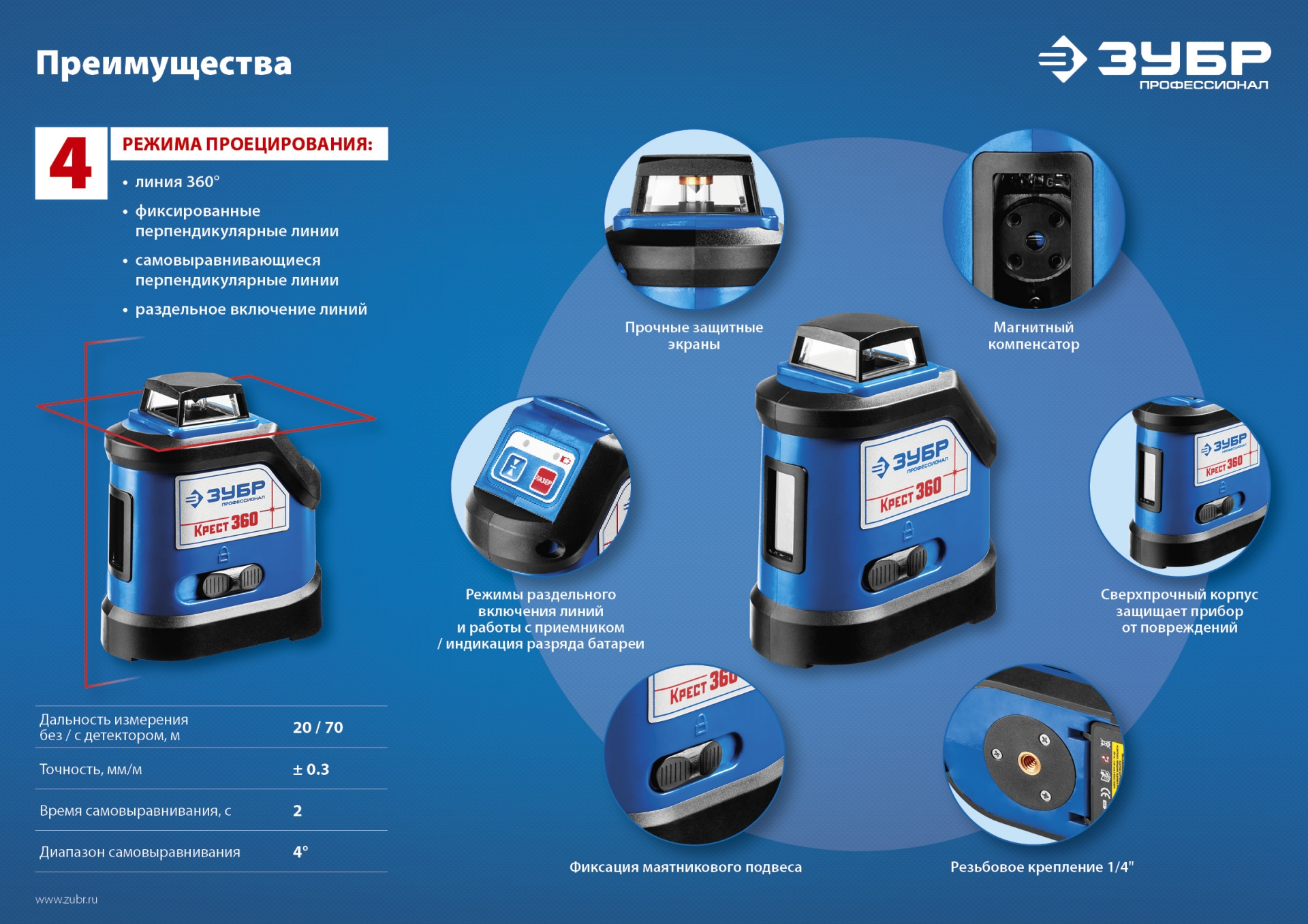 Лазерный нивелир ЗУБР Крест 360, 20 - 70 м, Профессионал (34906)