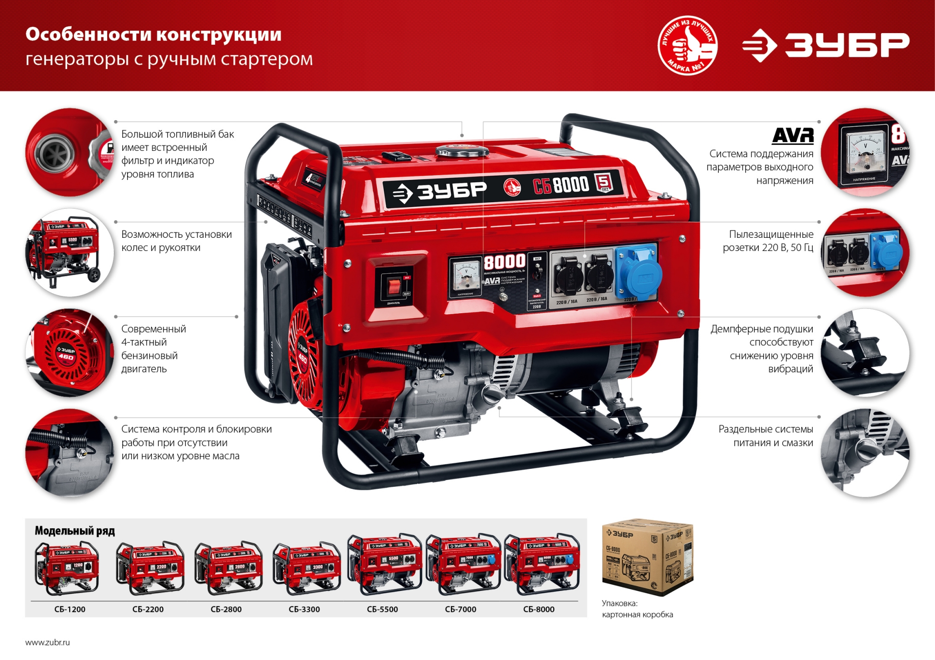 Бензиновый генератор ЗУБР 1200 Вт (СБ-1200)