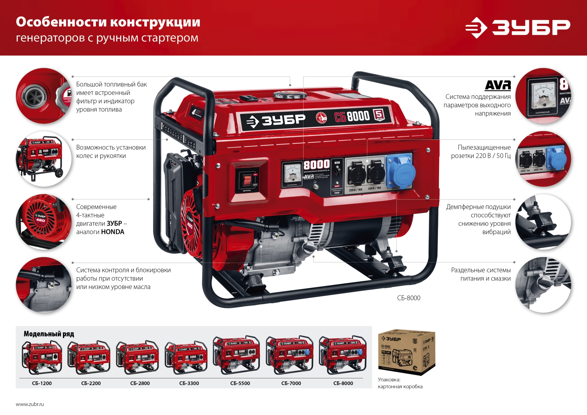 Бензиновый генератор ЗУБР 1200 Вт (СБ-1200)