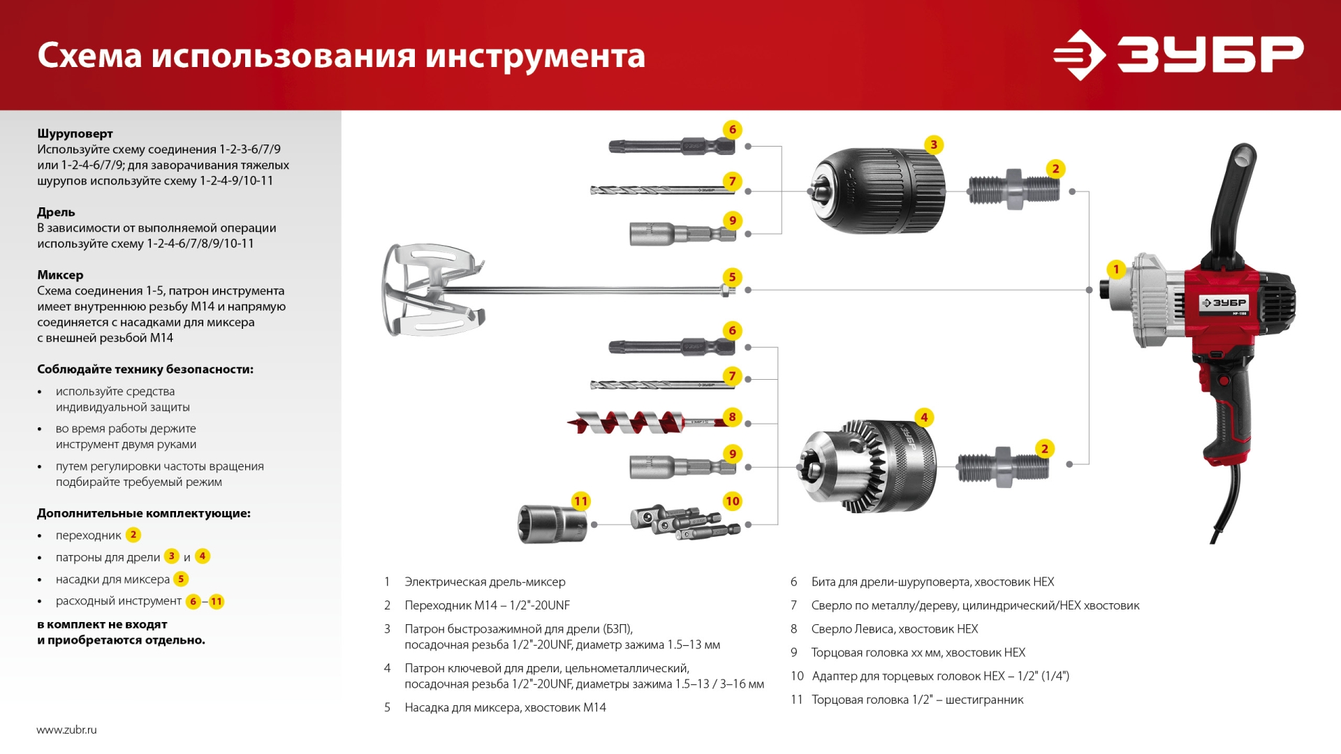 Дрель-миксер ЗУБР 1100 Вт, М14 (МР-1100)