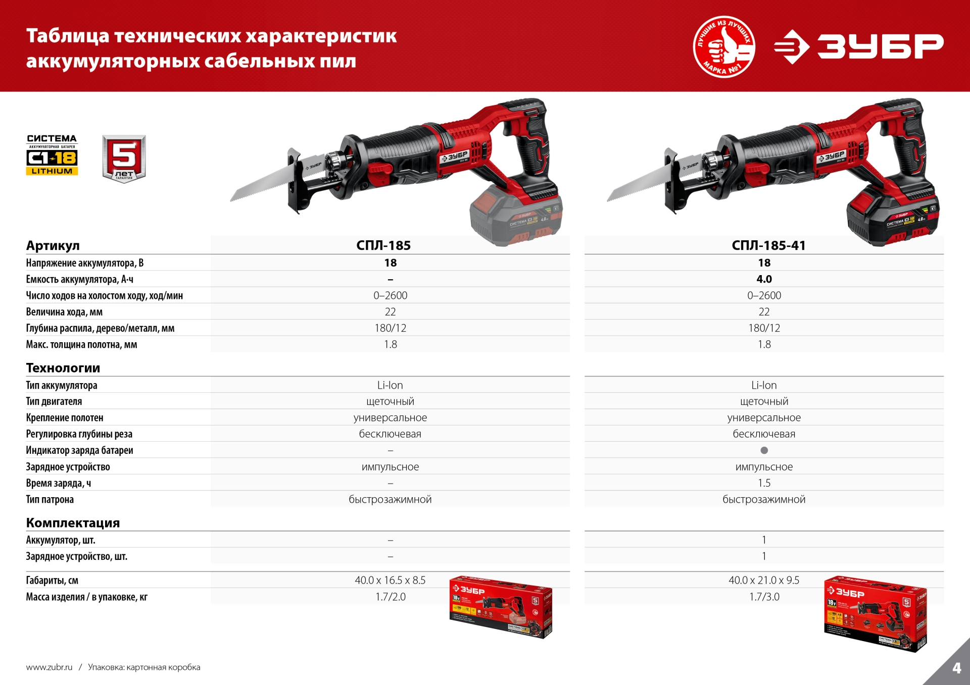 Сабельная пила ЗУБР С1-18, 18 В, 180 мм, 1 АКБ (4 А·ч) (СПЛ-185-41)