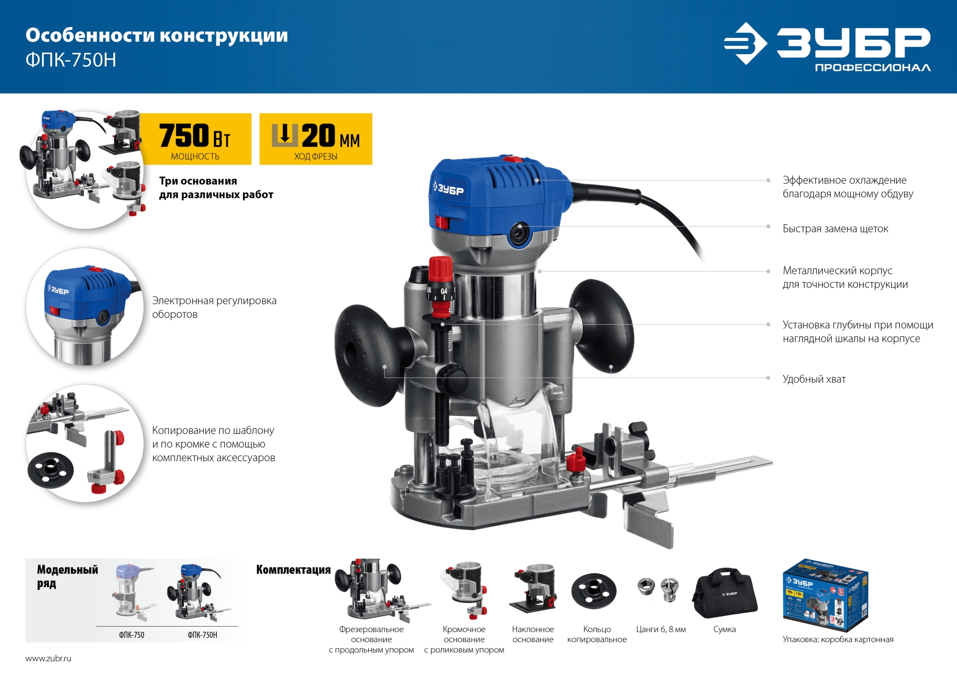 Кромочный фрезер ЗУБР 750 Вт, сумка, 3 основания, Профессионал (ФПК-750Н)