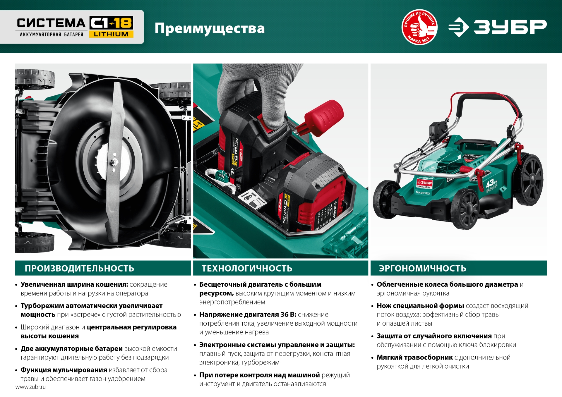 Бесщеточная газонокосилка ЗУБР С1-18, 36 В, 37 см, без АКБ (ГКЛ-3736)