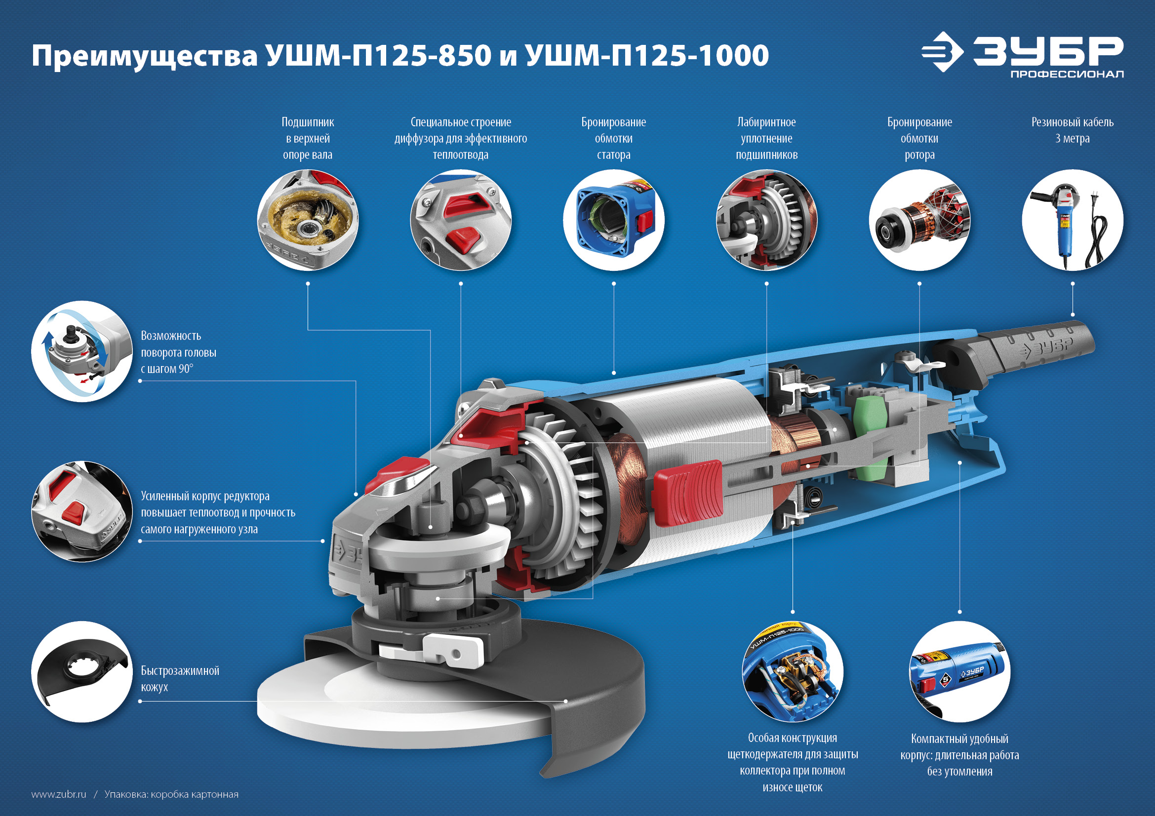 УШМ ЗУБР Профессионал 1000 Вт, d125 мм, (УШМ-П125-1000)