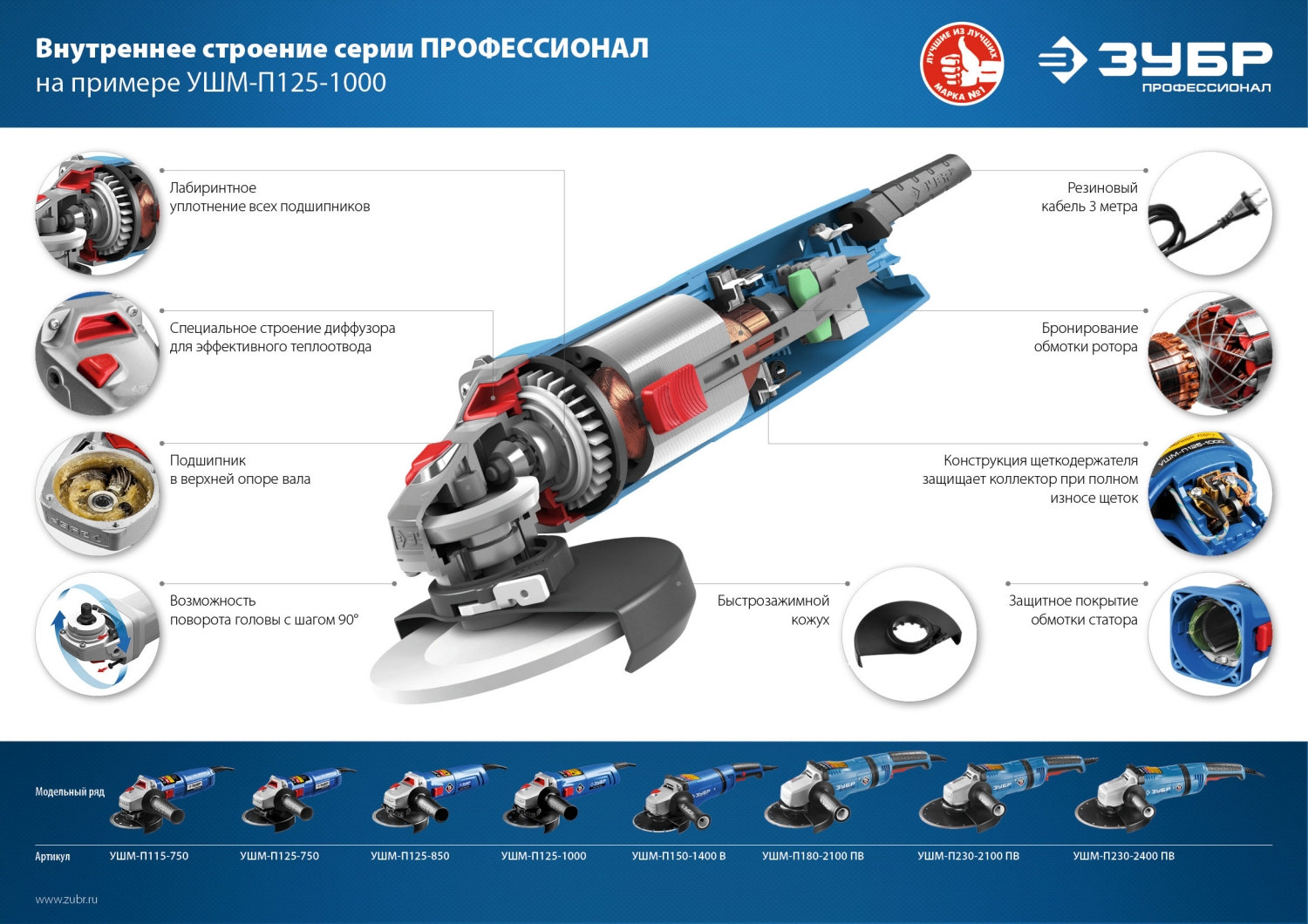 УШМ ЗУБР Профессионал Компакт, 750 Вт, d115 мм, (УШМ-П115-750)