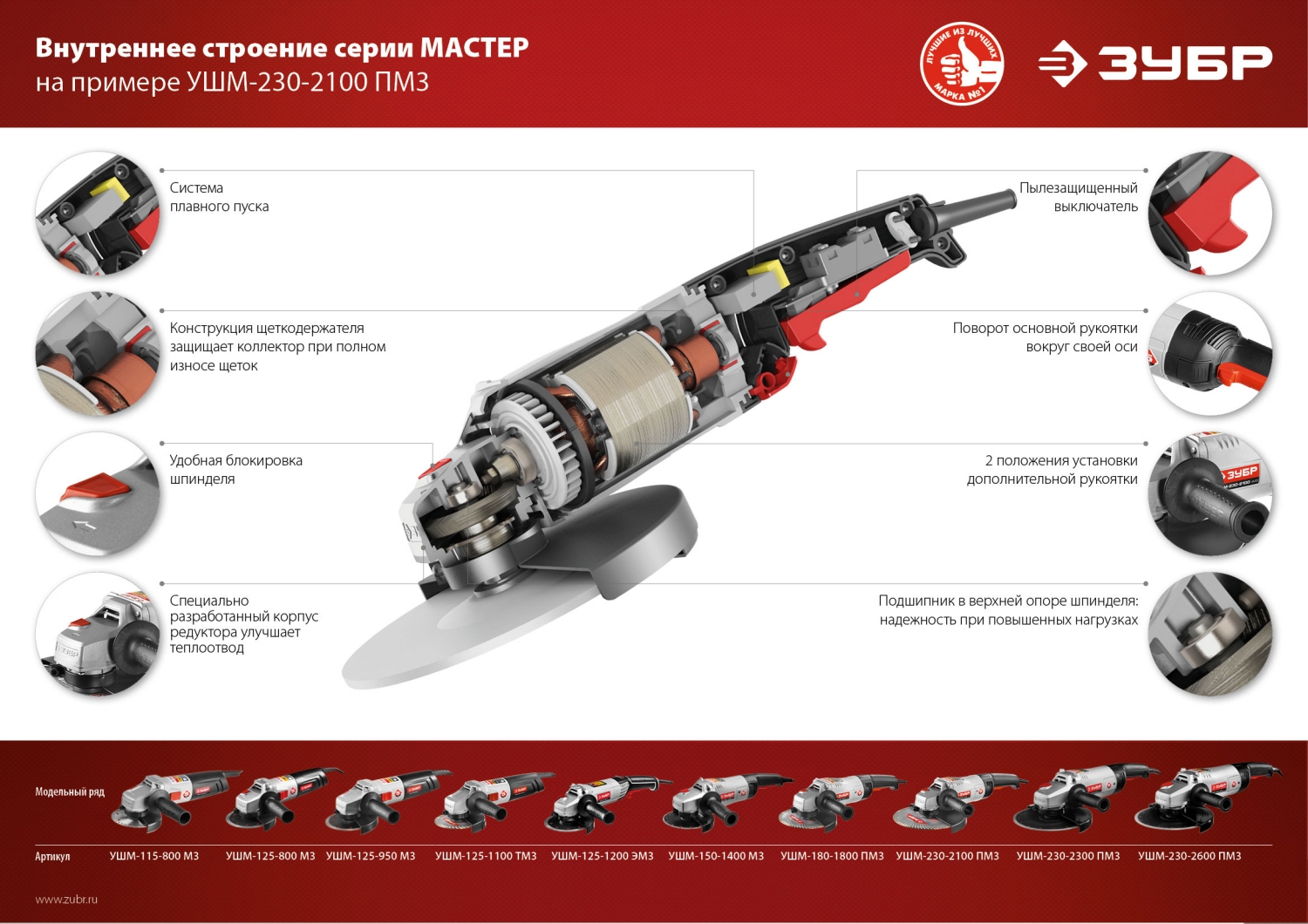 УШМ ЗУБР 800 Вт, d115 мм, (УШМ-115-800 М3)